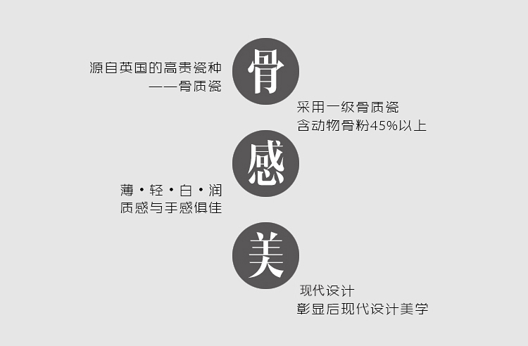 
                                        七感觉  创意卫浴五件套装 浴室用品套件陶瓷洗漱牙具时尚新婚礼品 五件套 不含托盘                