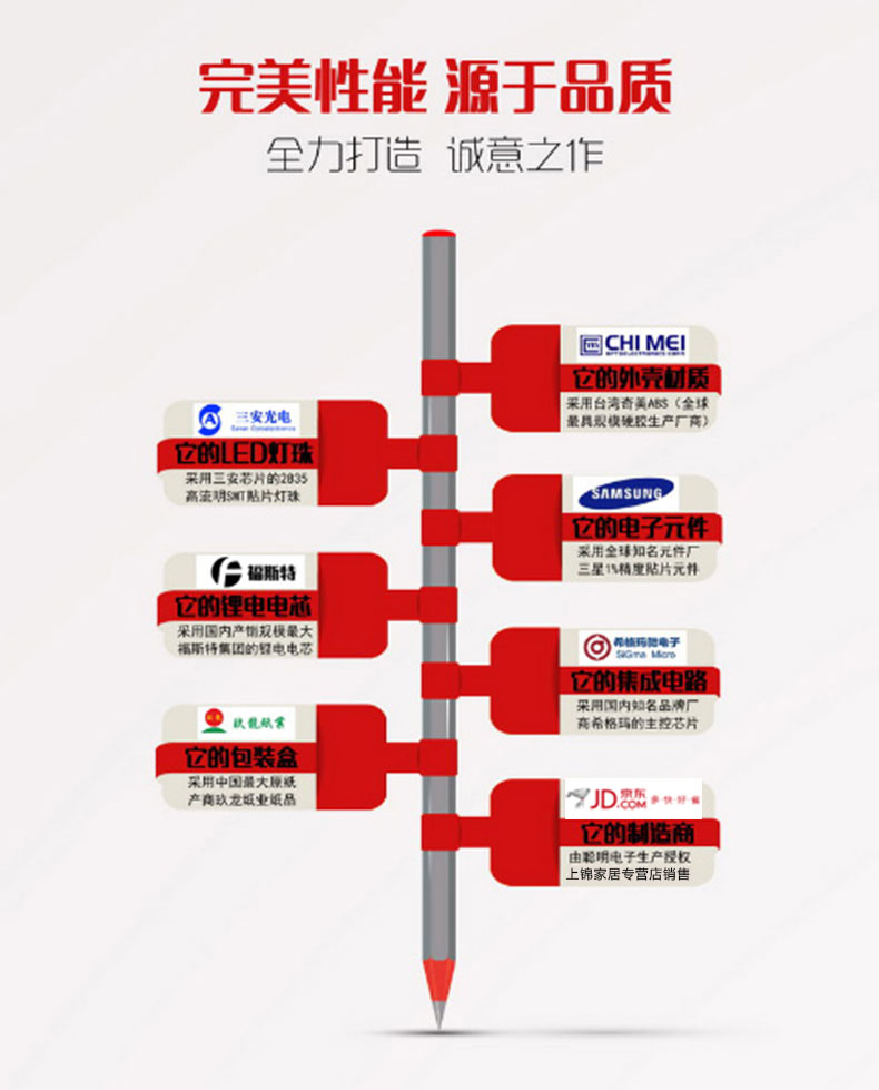 LED可充电式大台灯大号护眼学习书桌床头灯学生宿舍锂电充电台灯 厂家直发 珍珠白