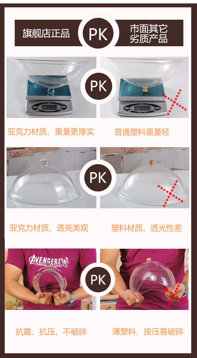 
                                        志方益 亚克力耐摔款蛋糕盘套装带托盘 食品罩子 西餐甜品点心罩 防尘盖塑料透明 大小可选 直径35.5cm盖子配底盘套装                