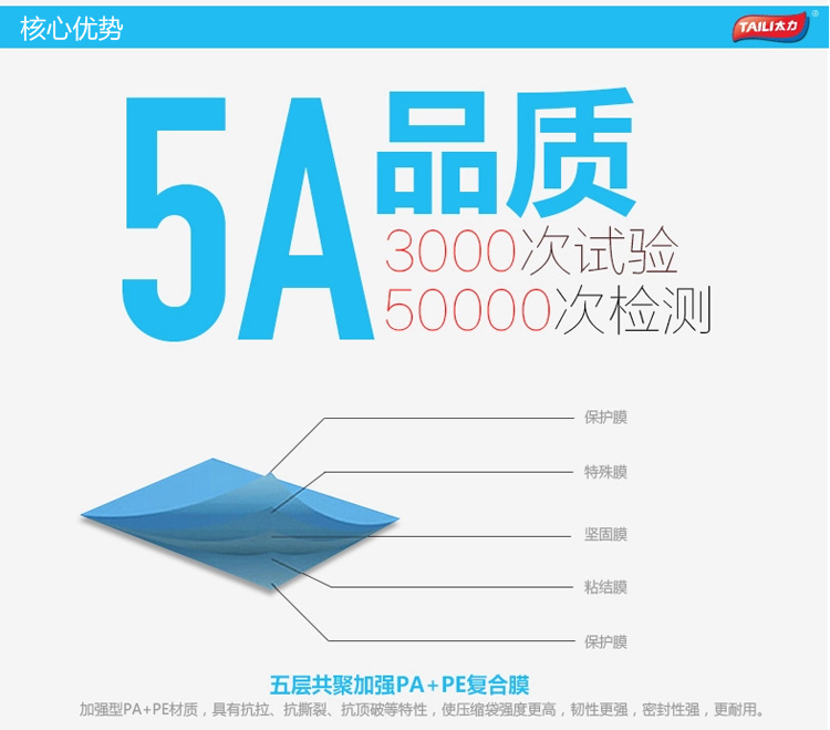 
                                        太力真空收纳压缩袋 棉被子衣物三只大号送手泵 三个100*70CM 大号(100*70cm)                