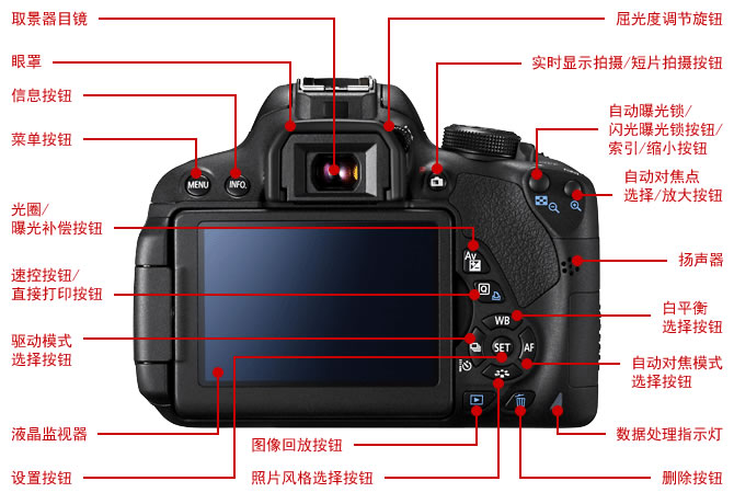 eos 700d有wifi吗_eos 700d_eos 700d说明书
