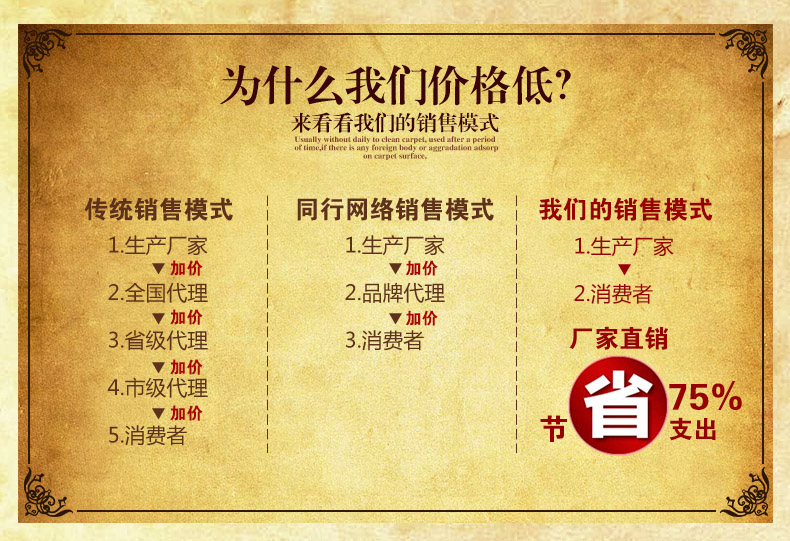 欧式客厅茶几地毯 卧室床边满铺 简约现代美式中式仿羊毛质感地垫 1016R 2.4米x3.4米