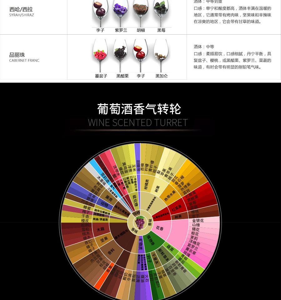 帝菲堡 法国红酒 原瓶进口 蒂菲堡干红葡萄酒7
