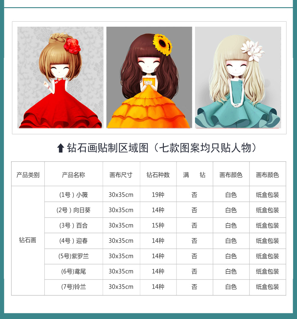 
                                        左岸临风5D钻石画圆钻十字绣新款客厅小幅花花姑娘卡通卧室点钻石绣粘贴 1号小薇姑娘30*35cm高端圆钻                