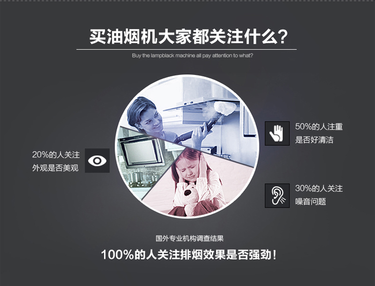 美的（Midea）DJ103S JZY-Q213侧吸抽油烟机 燃气灶具烟灶套餐 液化气