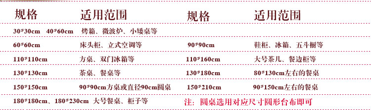月和家思 布艺多用巾茶几桌布餐桌白色蕾丝镂空盖布多用盖巾 扶桑情节 150*150cm方