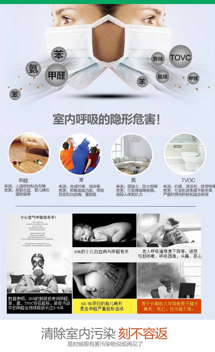 绿润装修除味除甲醛活性炭包6000g+赠2盒甲醛检测盒三居室装修系列