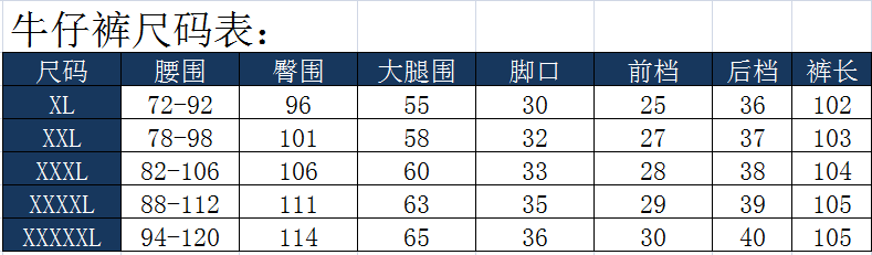 五羊城 大码裤子女新款大码秋冬装弹力裤胖MM宽松松紧中腰高弹力牛仔裤子316 深灰色 5XL建议180-200斤左右