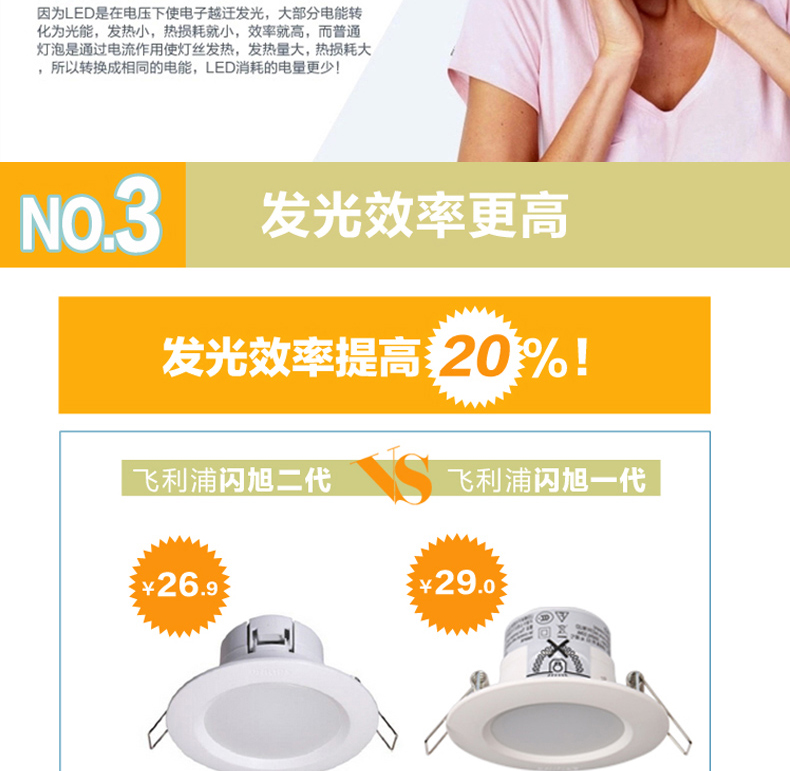 飞利浦LED筒灯客厅卧室过道花灯背景墙射灯闪旭二代2.5寸2700K黄光