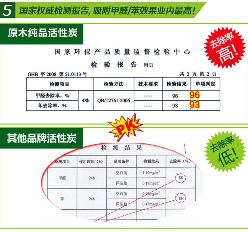 
                                        能臣新房装修除味甲醛椰壳活性炭除甲醛原木纯品活性炭室内活性炭吸附剂吸收剂52包                