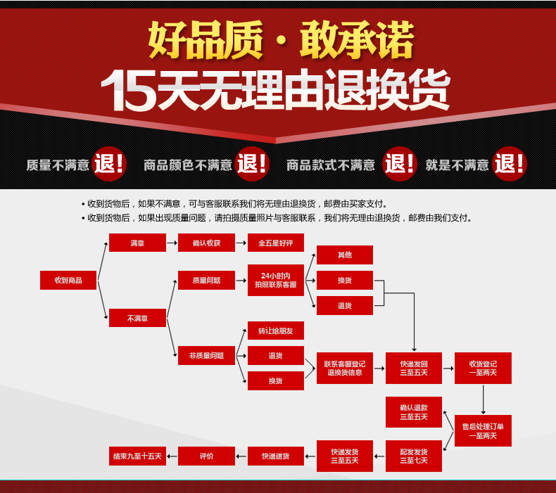 显微镜玻片标本 生物切片 教学仪器 初高中基本