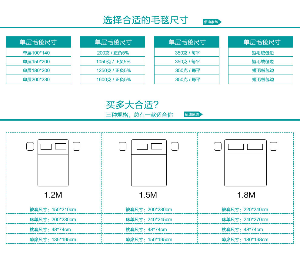 佰迪家纺 法兰绒毛毯加厚毯子盖毯珊瑚绒毯空调毯午睡毯春秋夏冬被毯床单双人 班尼(咖啡) 180*200