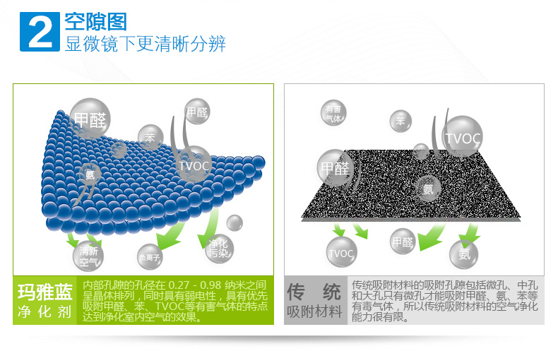 玛雅蓝 车用除味除甲醛活性炭竹炭包光触媒新车空气净化 汽车甲醛清除剂