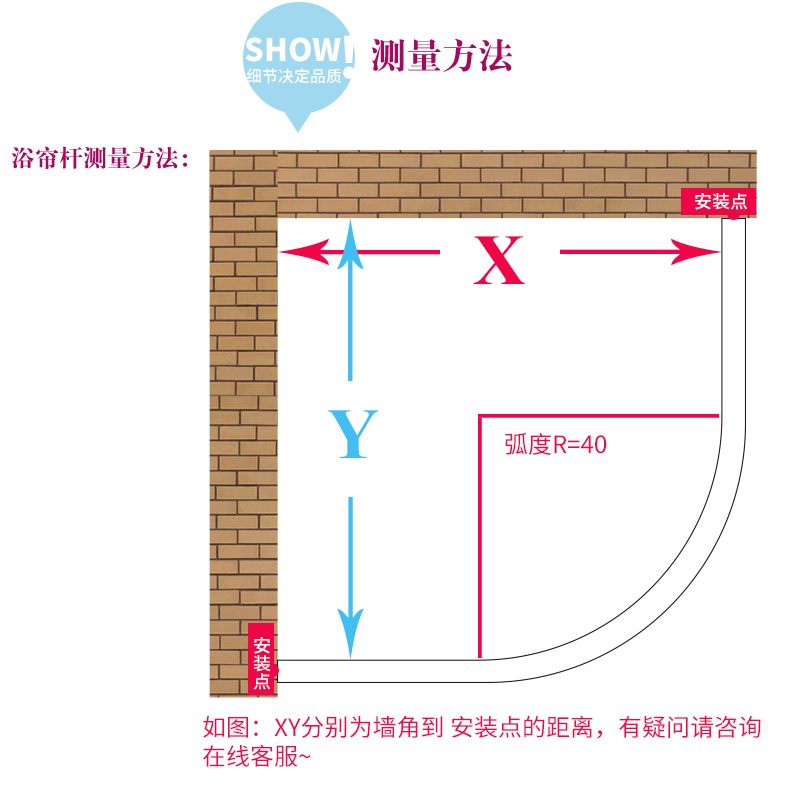 
                                                            善庆 浴帘杆浴帘挡水条套装弧形浴室帘杆l型浴杆浴帘布防水条套餐 杆90*90+浴帘+挂环+挡水条+双钻头                