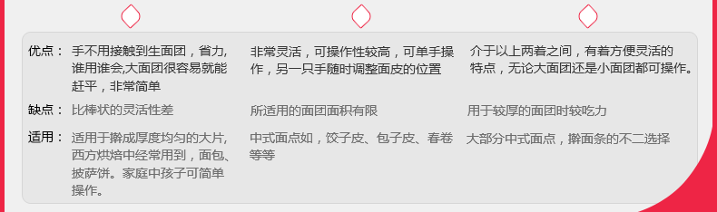 烘焙工具 展艺木制擀面杖 实木压面棍 面包披萨饼饺子皮擀面棍