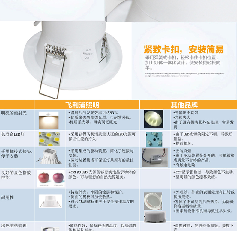 飞利浦LED筒灯客厅卧室过道花灯背景墙射灯闪旭二代2.5寸2700K黄光