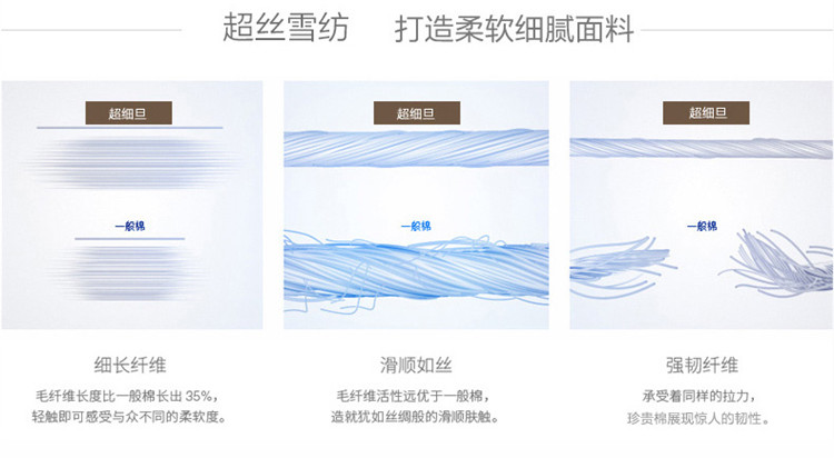 凯艾琳2015秋装新款OL气质修身职业装长袖衬衫女显瘦工装工作服大码 打底 白色 M