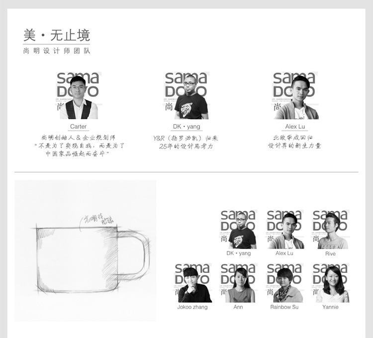 
                                                                                尚明(samaDOYO)高硼硅耐热耐高温玻璃小茶杯功夫茶杯白酒杯冲泡器带把 品茗杯咖啡杯 150ml 4只装                
