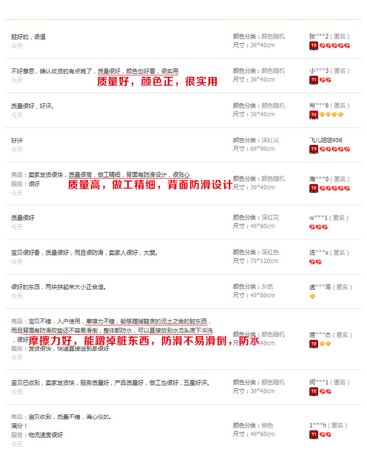 茵花地垫门垫进门脚垫门垫大门口入户门厅玄关地毯厨房卫生间吸水脚垫浴室防滑垫子定制 深红小花 600MMx900MM