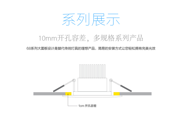 SAT照明68系列加大面板家居天花射灯LED一体化天花灯3W×2/5W×2 双头方型 双头5W象牙白 6000K正白光