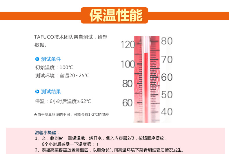 泰福高（TAFUCO） 2000ML保温饭盒 不锈钢真空提锅 便当盒微波餐盒 F-2470