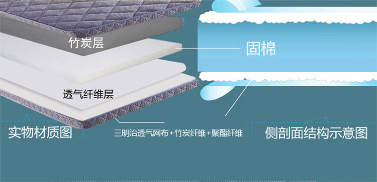 
                                        漫晴 床垫床褥子加厚透气6cm竹炭纤维学生床垫褥单人双人防滑可折叠榻榻米 纵情驼色 150cm*200cm                
