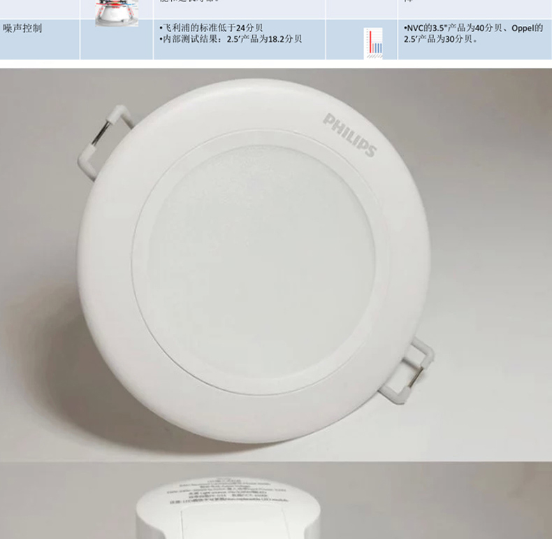 飞利浦LED筒灯客厅卧室过道花灯背景墙射灯闪旭二代2.5寸2700K黄光