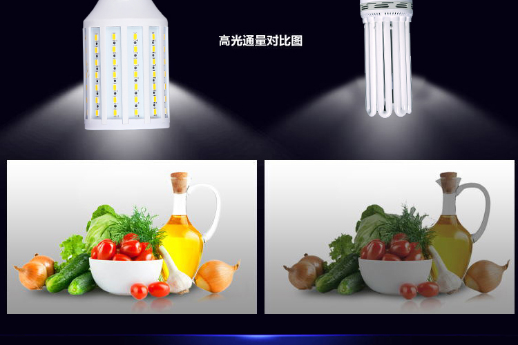 众凰 led灯泡 LED玉米灯 商场车间厂房大瓦数灯泡节能灯led灯e27螺口灯泡球泡 30W 正白