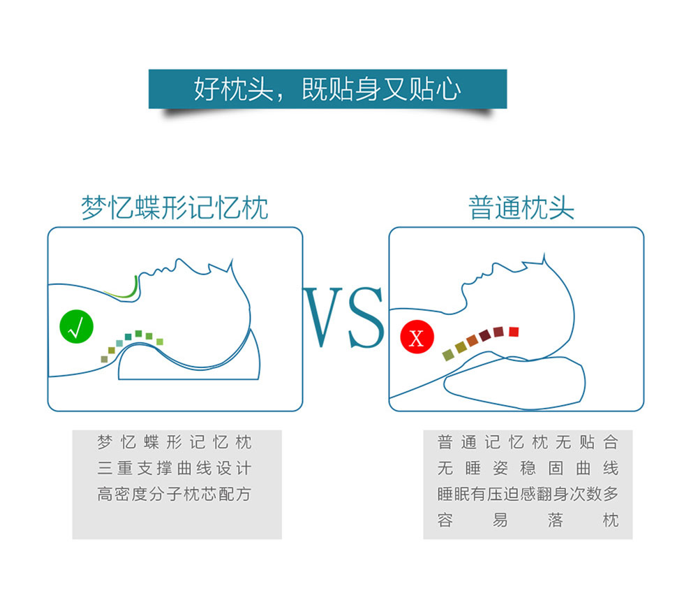 梦忆记忆枕头 颈椎枕枕头慢回弹枕头 科技助眠枕-米黄 多功能