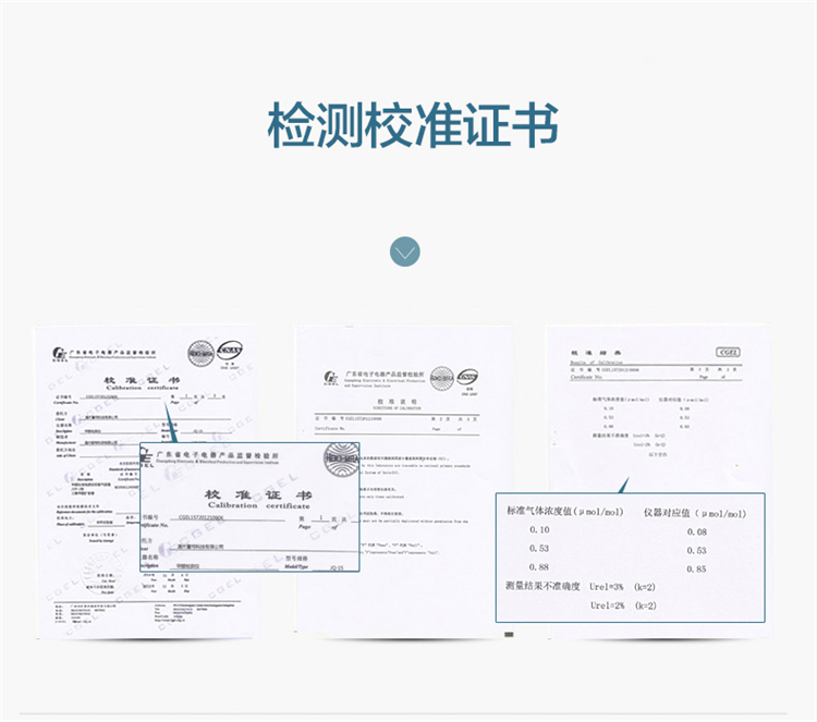 FUT精准型家用甲醛检测仪器 苯检测仪TVOC检测仪室内空气质量测试仪器化学污染包邮