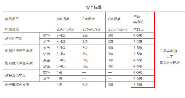
                                        竹凉席藤席两用双面学生宿舍0.9米上下铺床铁架0.8  1.2m1.5/1.8双人折叠席 星格竹席 120x190cm                