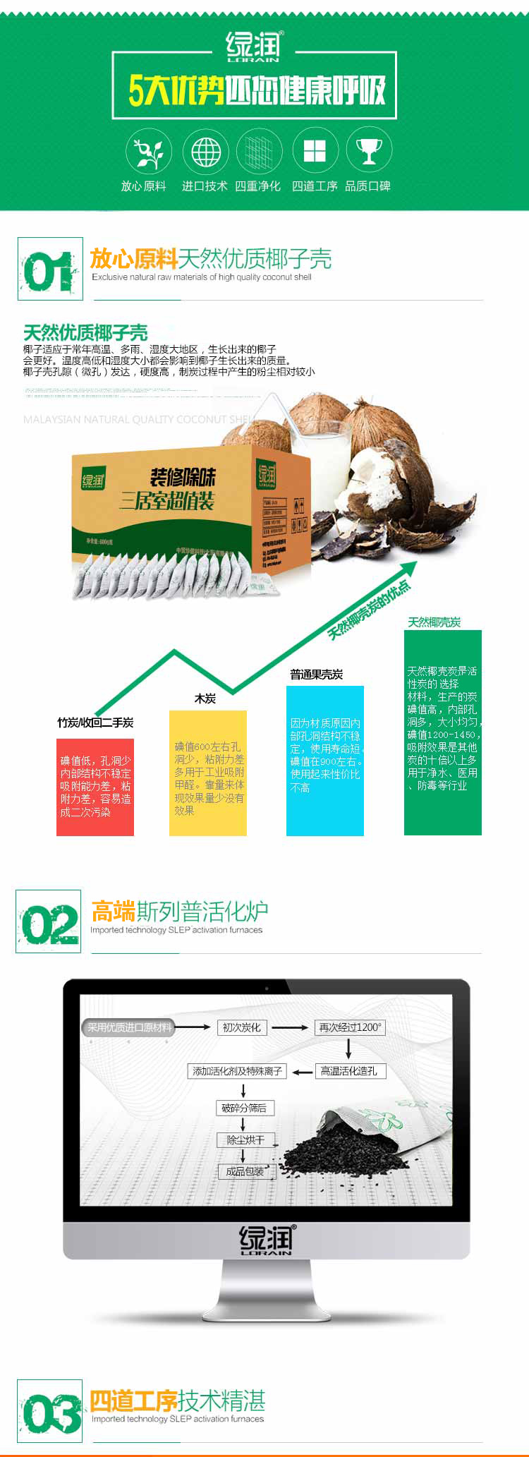 绿润装修除味除甲醛活性炭包6000g+赠2盒甲醛检测盒三居室装修系列