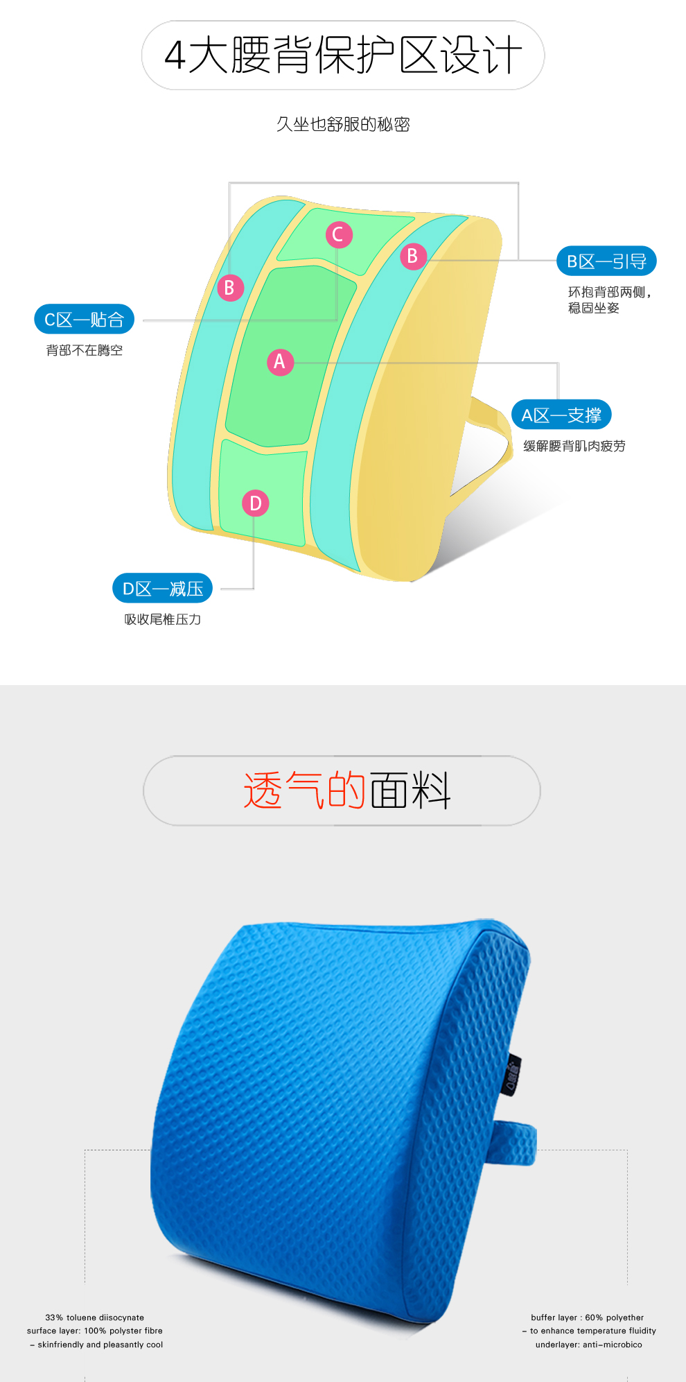 眠趣UU靠垫办公室腰靠护腰枕椅子腰垫座椅靠背垫记忆棉靠枕 动感蓝