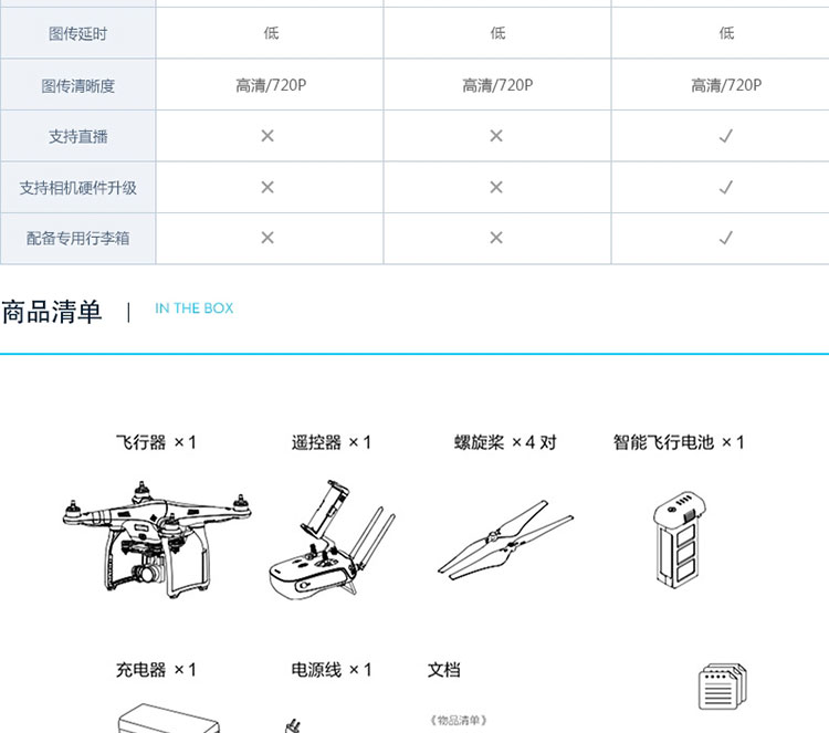 幻想数码大疆 Phantom 3 Advanced 0元首付分