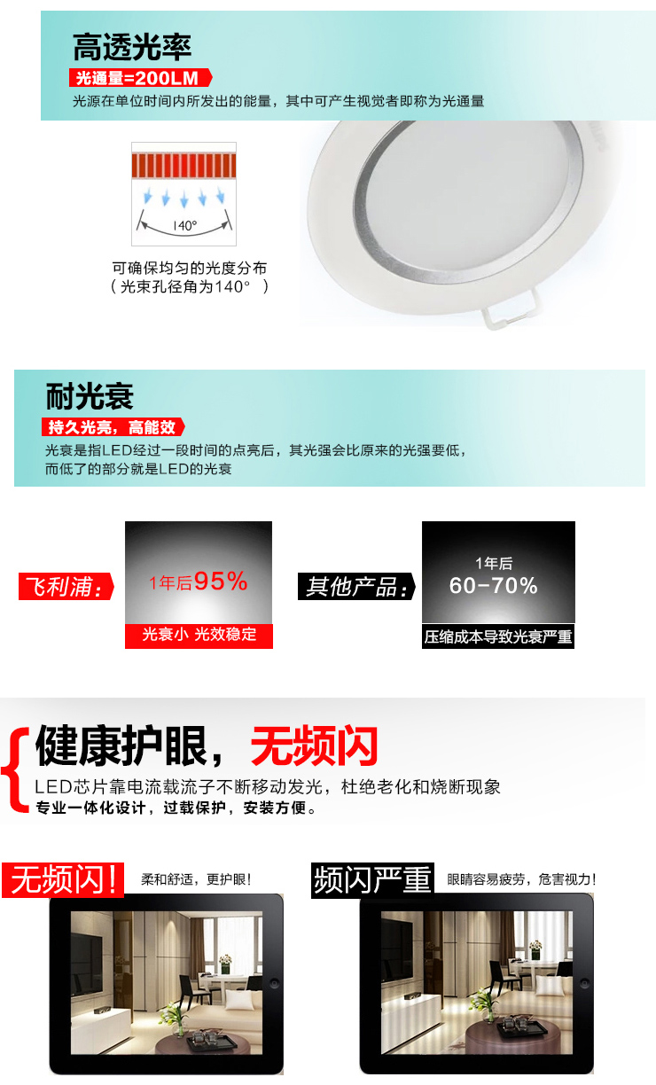 
                                                            飞利浦闪灵led筒灯射灯嵌入式开孔灯客厅洞灯营业厅桶灯同灯简灯过道吊顶灯大厅展厅餐厅简约天花灯套洞灯 闪灵4寸10w开孔125-130mm 冷白光6500K                