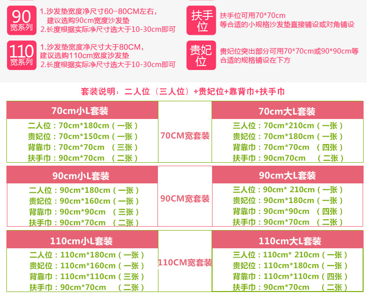 
                                        俏家缘 沙发垫套装四季通用沙发套全棉沙发巾防滑沙发坐垫子纯棉 初梦-米色 70*70cm单片                