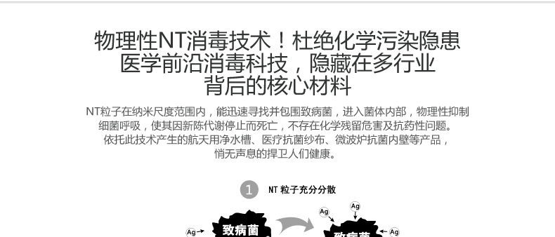 车洁士汽车除味剂新车除甲醛除异味光触媒车内除臭去味空气清新剂快速除甲醛除臭 60ml试用装