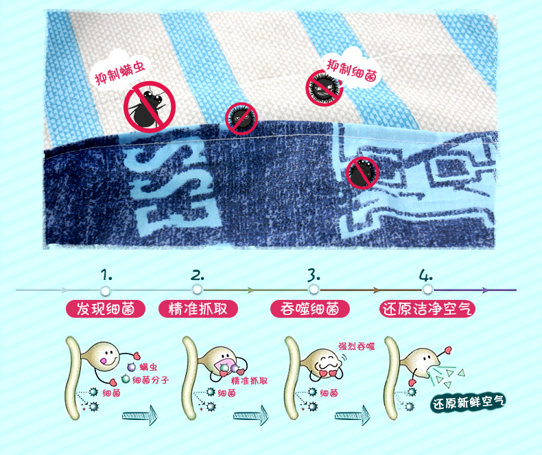 ISSZ家纺2015新款全棉斜纹单人单品被套150 200学生宿舍被罩单件 1.5 95号棒球员 160*210cm需配1.5宽被