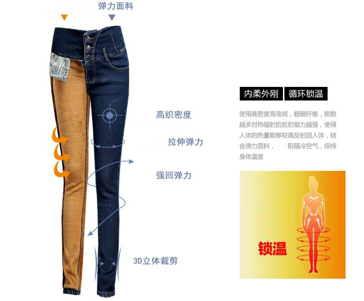 菲玫思 加绒加厚牛仔裤女2015冬季新款大码女装小脚铅笔裤长裤靴裤 X1256 X1256蓝色 27码