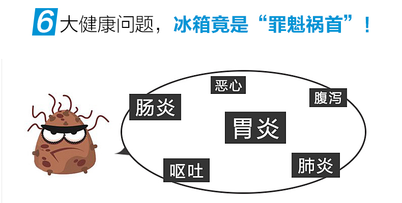 
                                                            冰箱除味剂家用除臭剂 竹炭活性炭除味器除异味保鲜盒3盒                 