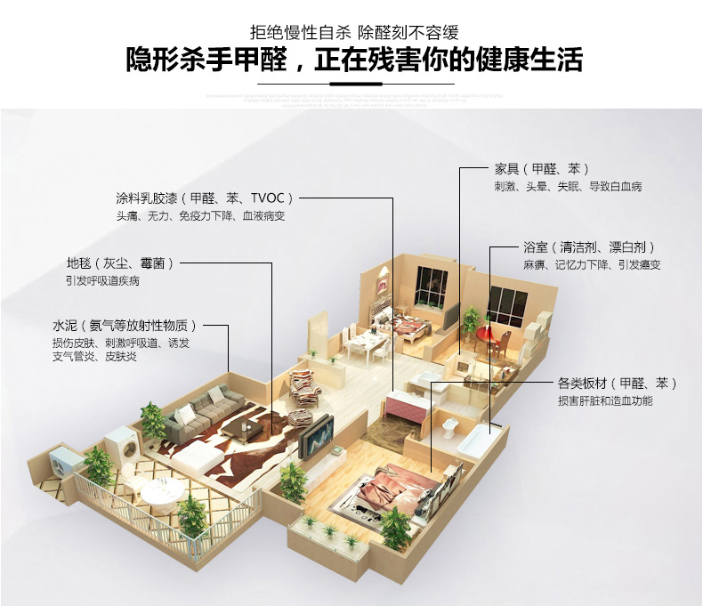 
                                        思乐智 甲醛检测仪家用 TVOC空气质量自监测试仪盒检测仪除甲醛测试仪 室内测甲醛仪器                 