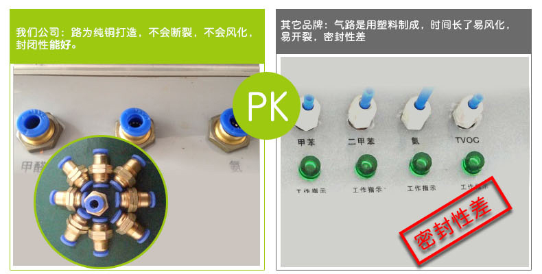 空气检测仪甲醛苯 六八合一室内空气质量检测仪器甲醛检测仪专业