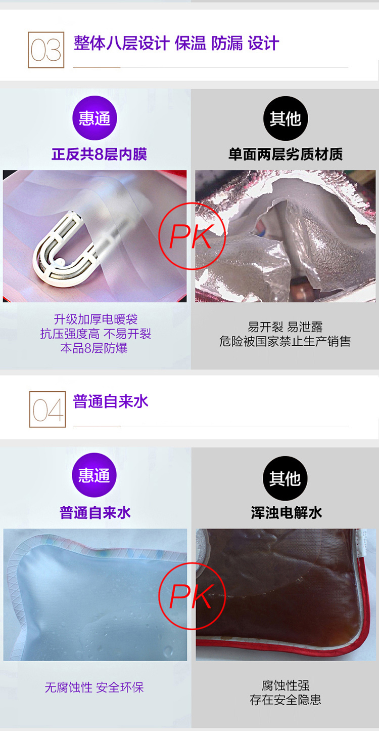 
                                        惠通电热水袋水电分离电暖宝暖宝宝充电防爆暖手宝暖水袋毛绒卡通热宝电暖袋暖腰暖宫 G302-11呵护                