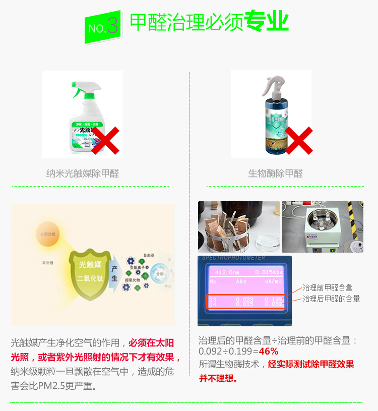 
                                        绿牌（LOPO）甲醛清除剂 500ml  甲醛克星木制品专用甲醛清除剂                