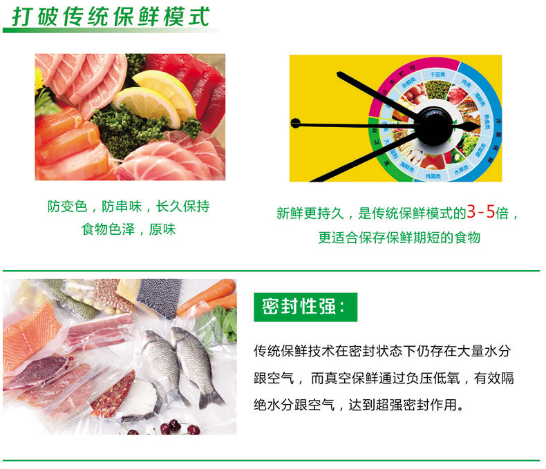 爱博士全自动食品真空包装机 封装机家用封口机 小型商用抽真空机 白色 350*145*85mm