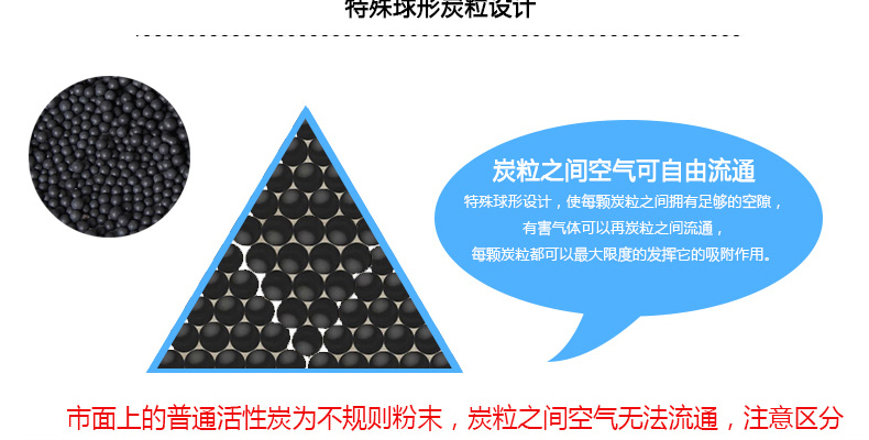 
                                                            冰箱除味剂家用除臭剂 竹炭活性炭除味器除异味保鲜盒3盒                 