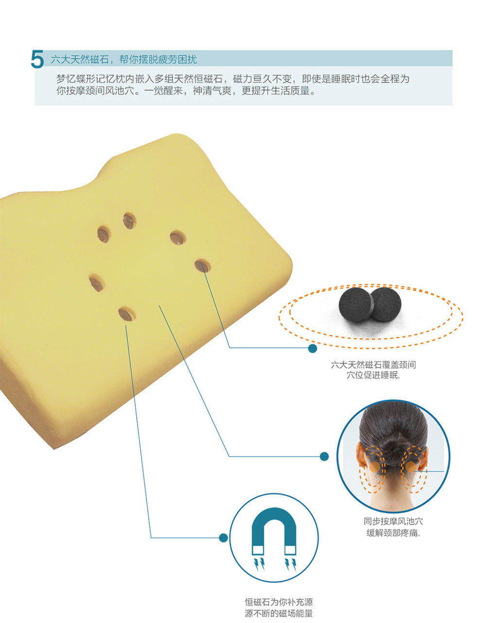 梦忆记忆枕头 颈椎枕枕头慢回弹枕头 科技助眠枕-米黄 多功能