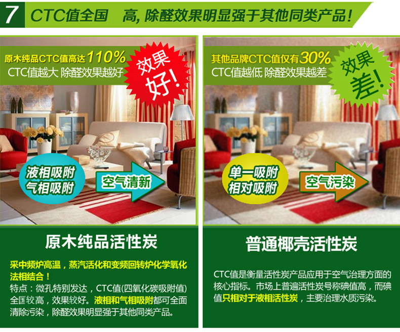 
                                        能臣新房装修除味甲醛椰壳活性炭除甲醛原木纯品活性炭室内活性炭吸附剂吸收剂52包                