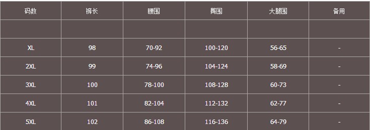 Leader in 2015 autumn and winter new code of ladies' pants increase to wear the trousers MM200 Thick mat bungees thickened the catty lint-free video skinny legs trousers female navy 5XL recommendations seriously pictures, prices of 180-190, brand platters! The elections are supplied in the national character of distribution, so action, buy now enjoy more preferential! As soon as possible.
