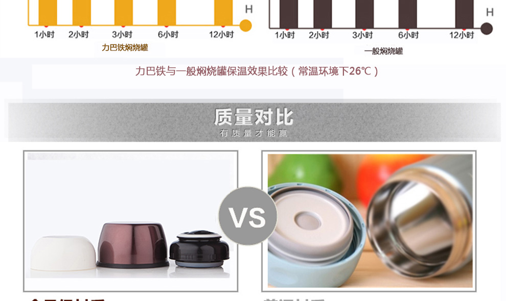力巴铁日本技术保温饭盒 1L真空不锈钢汤粥壶 带饭盒保温桶带碗焖烧杯 便携式焖烧罐 红色 800ML